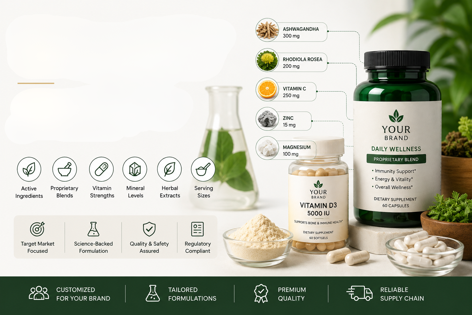 Custom supplement formulation with capsules and ingredients
